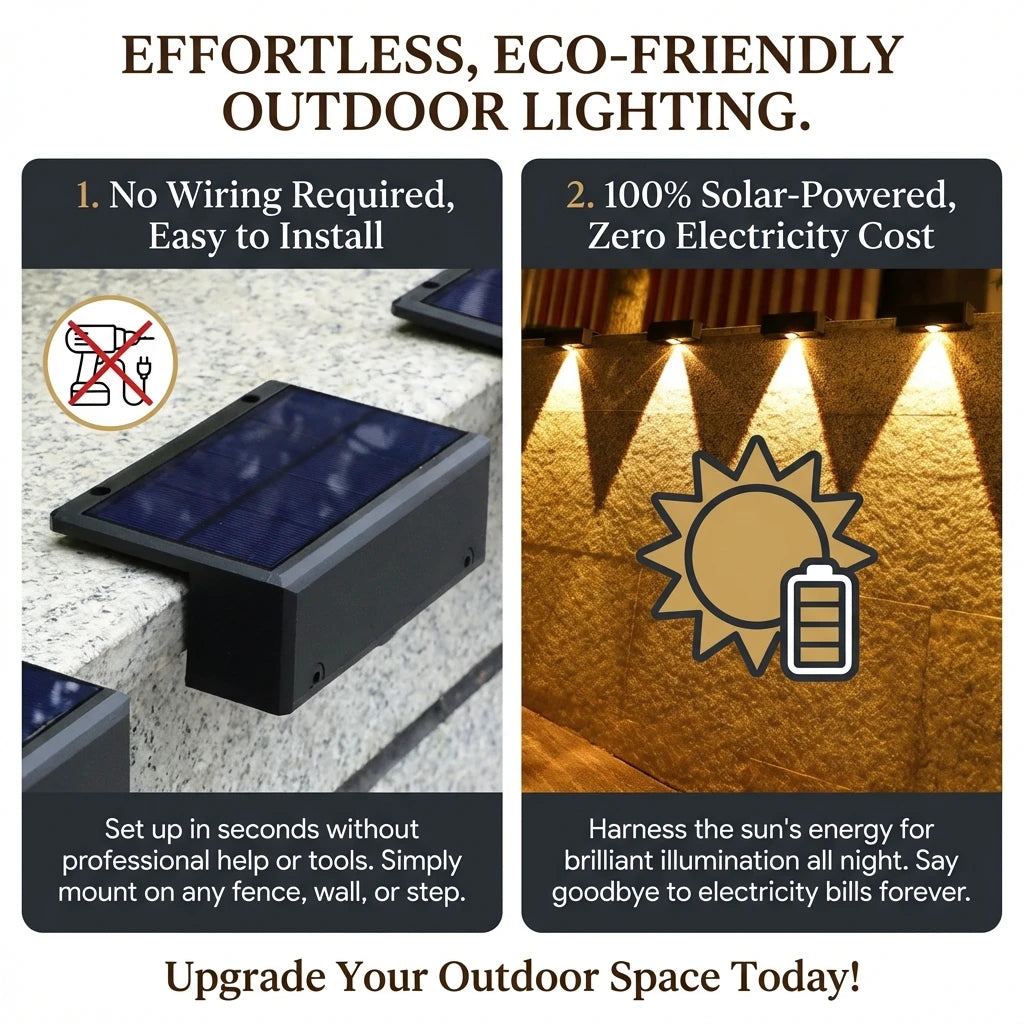 Solar Lights Outdoor IP55 Waterproof Fence Led Lights Solar Powered LED Light for Garden outside Backyard/Step/Patio