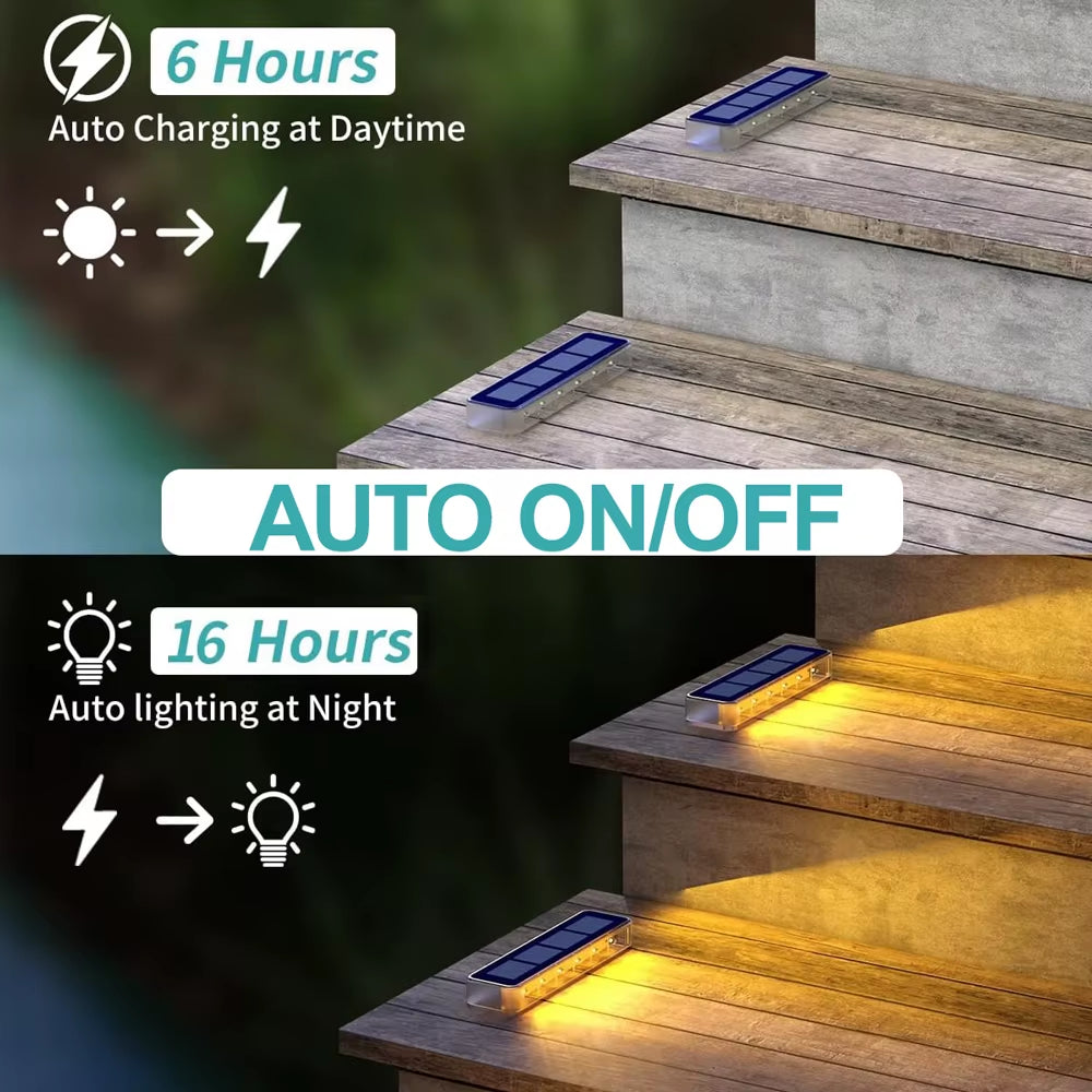 Solar LED Step Lamp Stair Lights Outdoor IP68 Waterproof Solar Light with Lens Anti-Theft Design Decor Lighting for Garden Deck