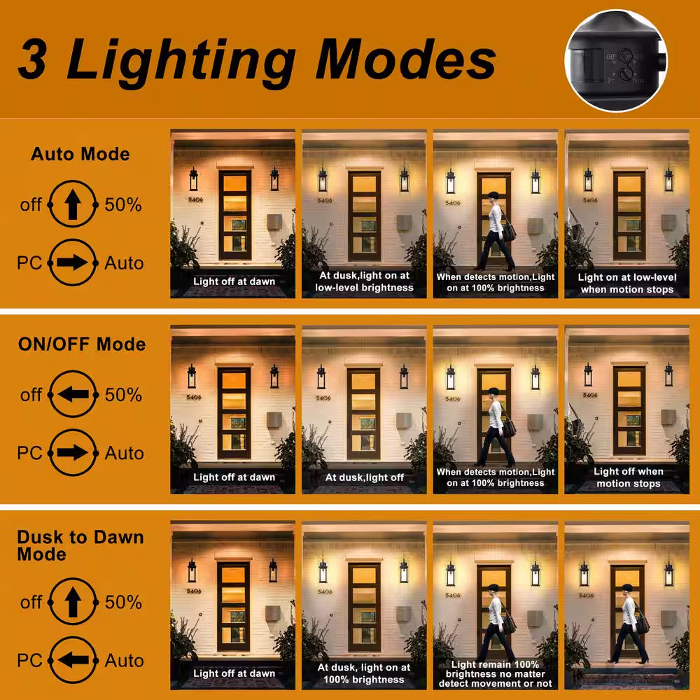 8 In. Matte Black Motion Sensing Dusk to Dawn Outdoor Hardwired Wall Lantern Sconce with No Bulbs Included